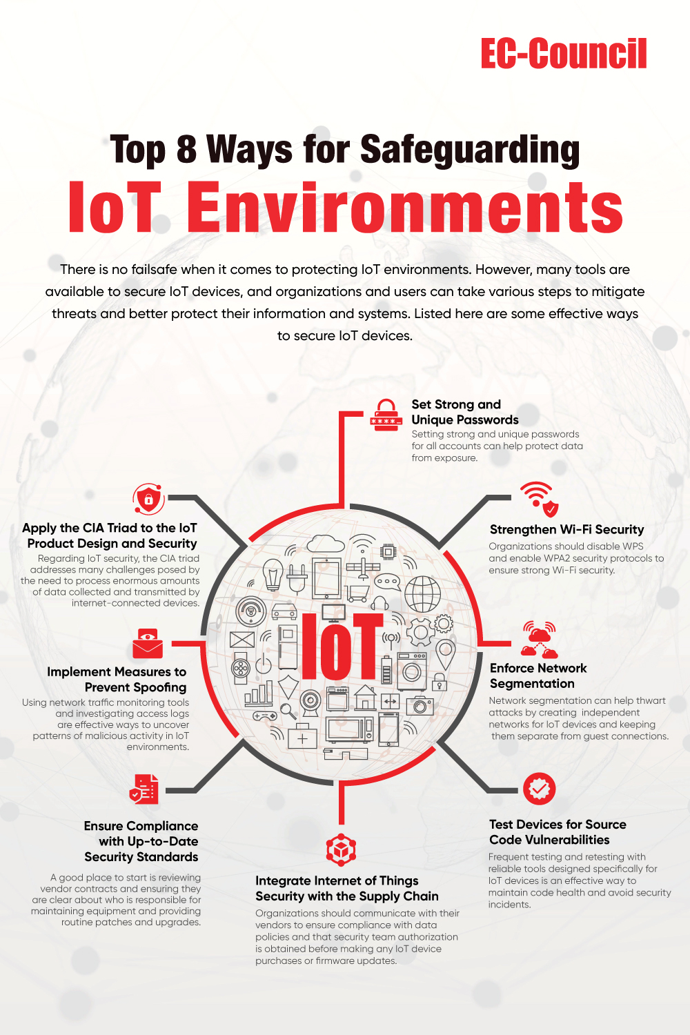 top-8-ways-to-safeguarding-iot